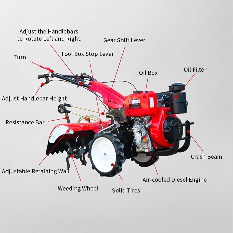 Rotary Tiller Walking Farm Tra - огляд і ціна Agriculture Gardening Farming